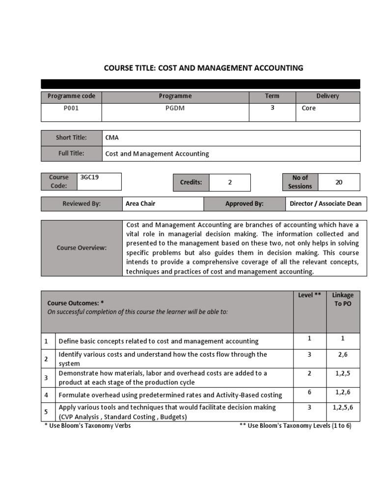 Cost and Management Accounting Syllabus | PDF | Management Accounting ...