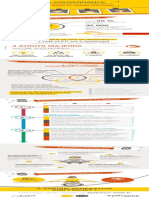 BpifranceLeLab Infographie Gouvernance Familiale