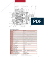 Richter MNK Lined Magnetic Drive Pump