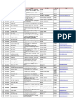 Anggota Ikapi Seluruh PDF