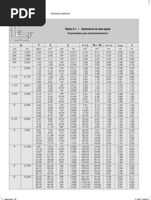 Propriétés des cantoneiras d'acier | PDF | Grandeur physique | La