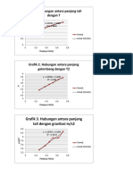 Grafik Alif