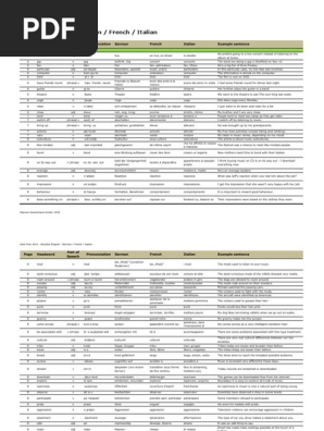 Wordlist Entertainment General