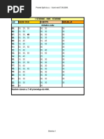 Promet Split - Vozni Red, PDF