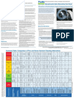 PERC Alternative Assessment Fact Sheet PDF