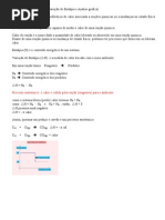Resumo termoquimica