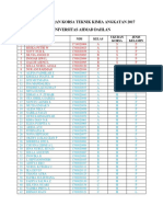 .Daftar Ukuran Korsa Tekkim 17 Uad