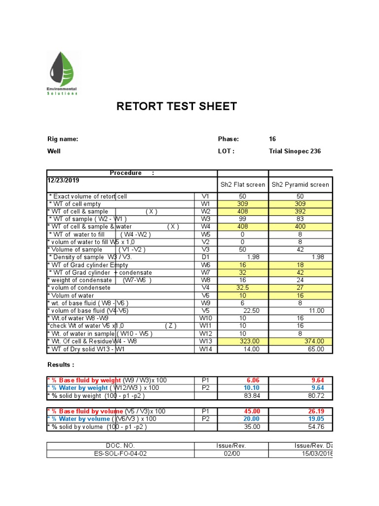 Retort Test Sheet | PDF | Nature