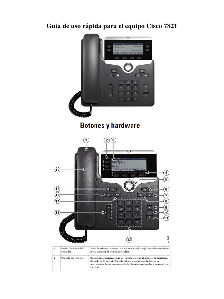 manual-cisco-7821-pdf-pdf