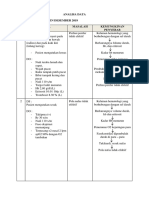 ANALISA DATA