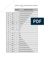 MULTIPLOS