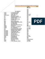 BMW E6x Code List