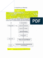 Cim Unit 4 PDF
