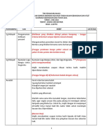 Teks Majlis Apresiasi Kokurikulum 2018