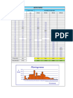 Practica Precipitacion I - Ricardo Hinostroza Tello - Ok PDF