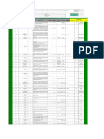 Monitoreo Requisitos Legales SSO Callao