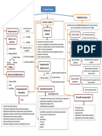 Trabajo Septiembre Natalia Gutiérrez Pérez PDF