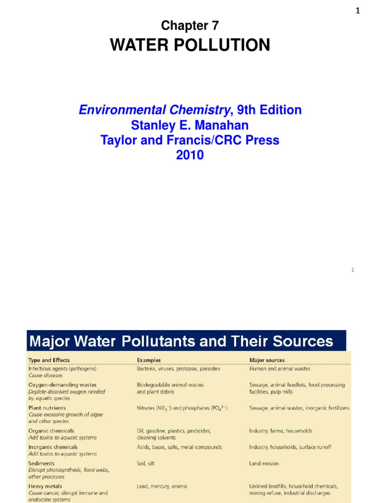 Chapter 7 Water Pollution Pdf Water Pollution Eutrophication