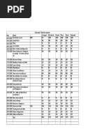 Class 5 Number System Worksheet - 1 | PDF