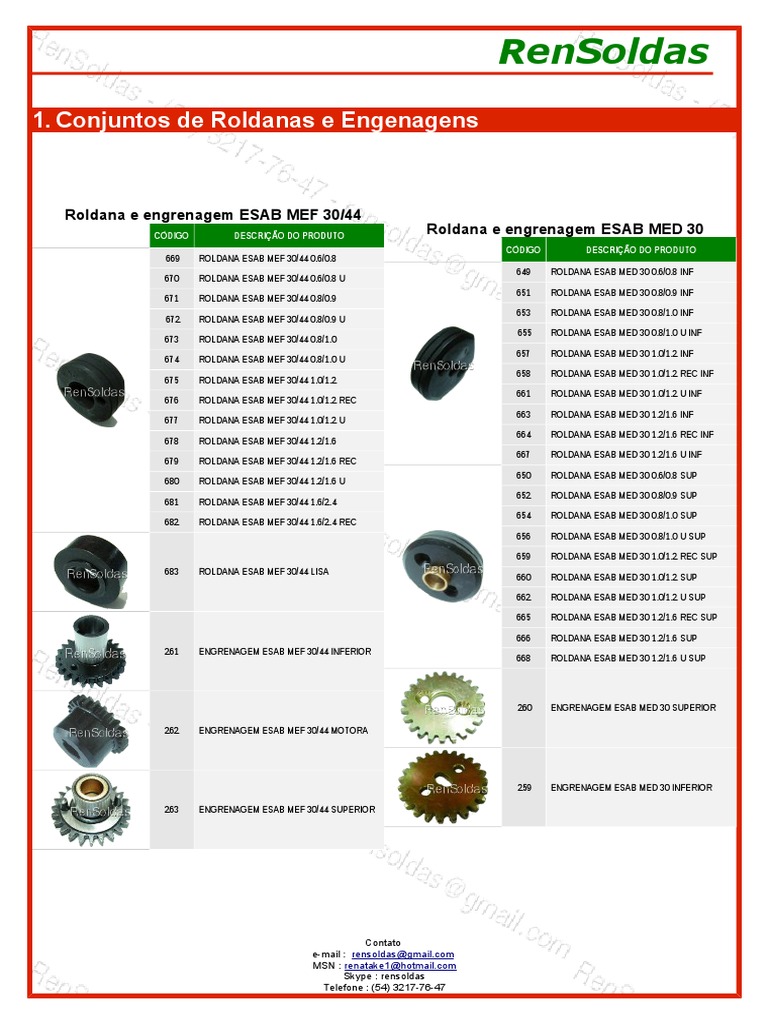 Catalogo Rensoldas | PDF | Science & Mathematics | Technology & Engineering