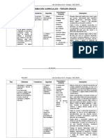 3° - PROGRAMACIÓN CURRICULAR.doc