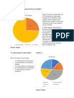 analisis