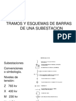 Tramos y Esquemas de Barras PDF