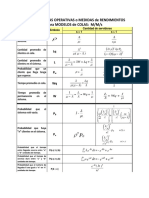 formulaslineasdeespera-130123092753-phpapp02.pdf