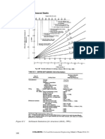 Settlement Limits.pdf