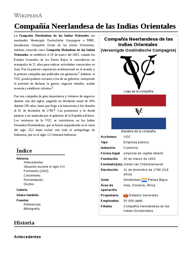 Compañía Neerlandesa de Las Indias Orientales PDF Business