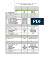 REKAPITULASI PELATIHAN PEGAWAI RSUD SEKAYU 20 JPL PER 19 NOVEMBER 2019.xlsx