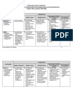 KISI KISI UN GABUNG SMK TP 2019_2020.pdf