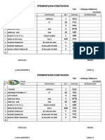 Form Permintaan Barang