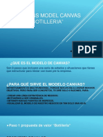 Business Model Canvas Botilleria