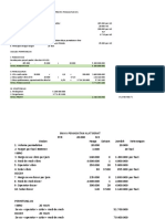 Analisa Proyek Pemadatan Vibro LPA PDF