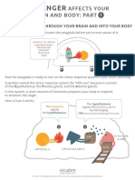 395467316-Como-el-enfado-afecta-al-cerebro.pdf