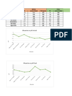 GRAFICOS