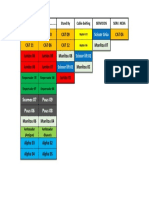 Distribución de Equipos Mina PDF