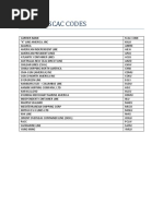 Carrier Scac Codes | PDF | Shipping Companies | Shipping