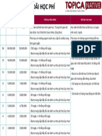 TOPICA NATIVE - Thong Tin Hoc Phi Thang 11 - V2.0a