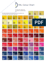 RAL Colour Chart PDF