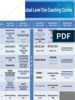 COURSE EXAMPLE AFC Futsal Program Level 1