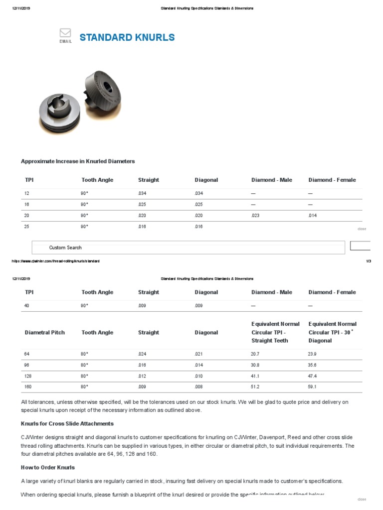 Standard Knurling Specifications Stantards & Dimensions PDF