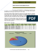 Weekly Market Report for the Week Ended 20-12-2019