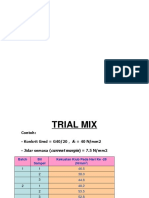 Trial Mix