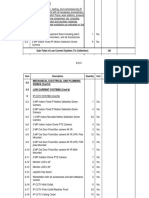 Bill of Quantities