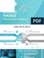 DAK RSUD dr.M.YUNUS BENGKULU 2016-2019