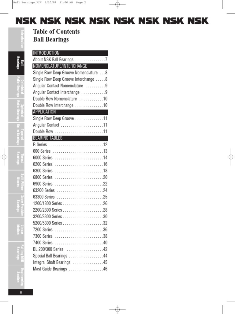 NSK Ball Bearings Catalog Overview | PDF | Bearing (Mechanical) | Machines