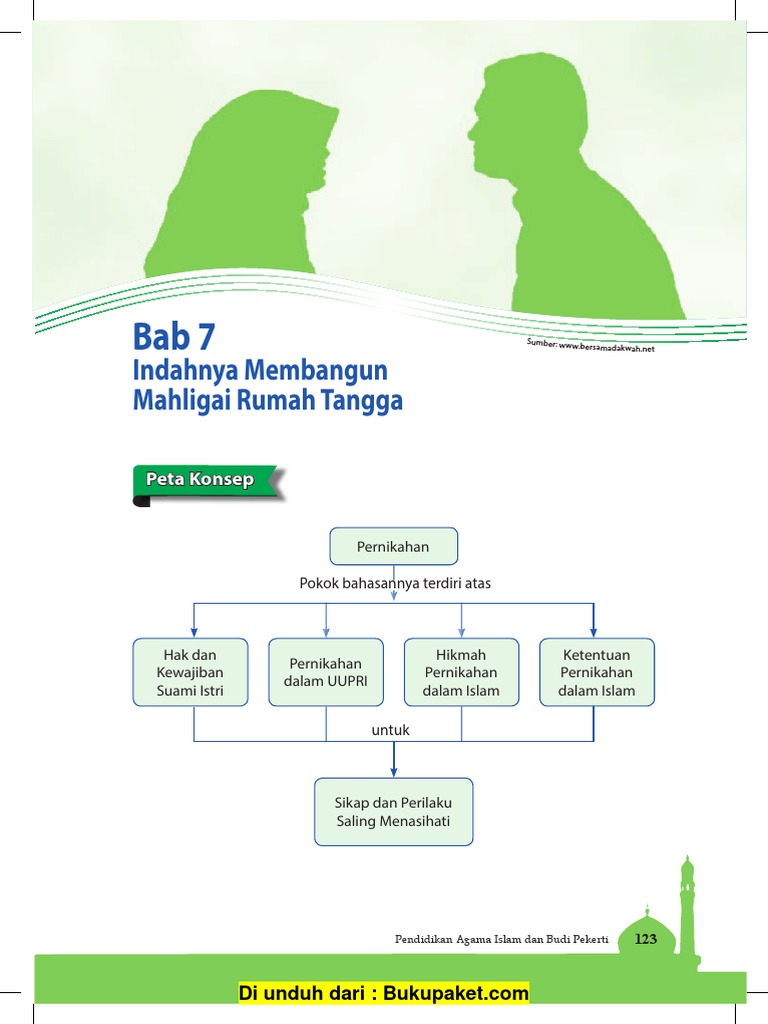 Bab 7 Indahnya Membangun Mahligai Rumah Tangga Pdf