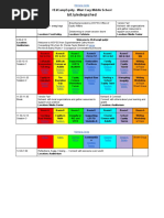 EdCampEquity Schedule - January 26, 2019 